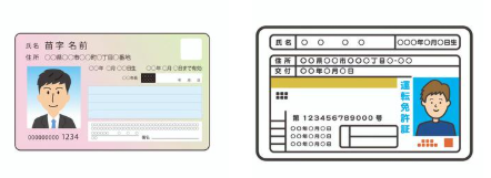 身分証明書